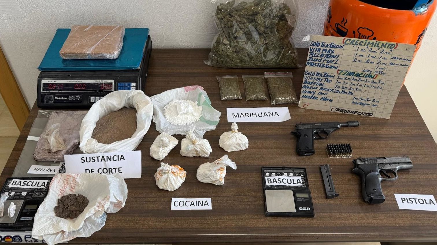 Drogas y armas incautadas