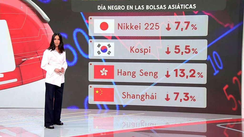 NoticiasCuatro mediodia07042025