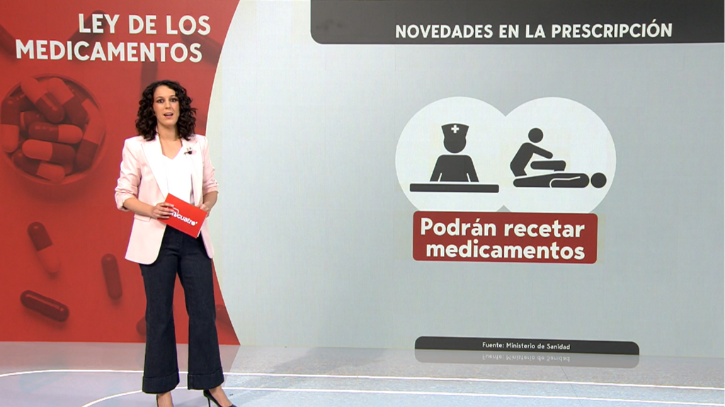 Las novedades en la prescripción de medicamentos