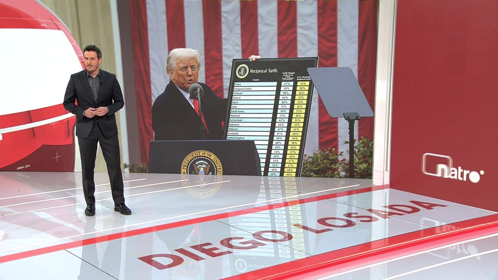 mitele 2025 04 08 21h10m33s424