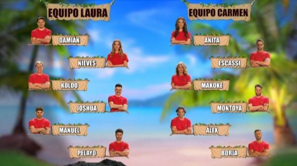 Así han quedado definidos los nuevos equipos de 'Supervivientes'