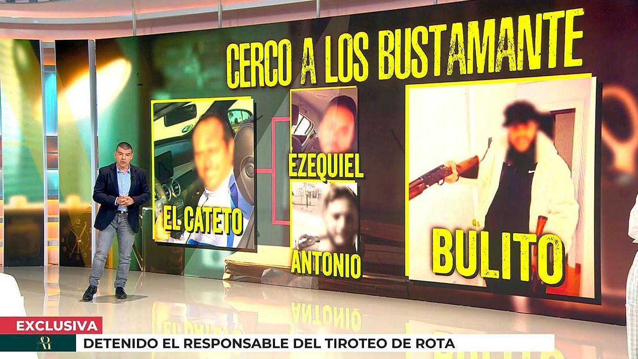 Quién es quién en el clan de los Bustamante
