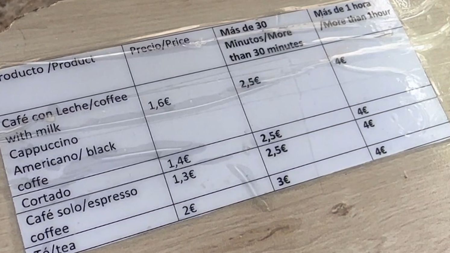 Un bar de Barcelona sube el precio del café según el tiempo en la terraza