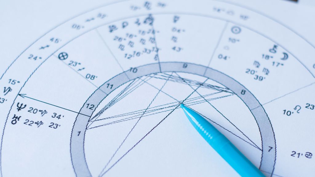 Horoscope chart