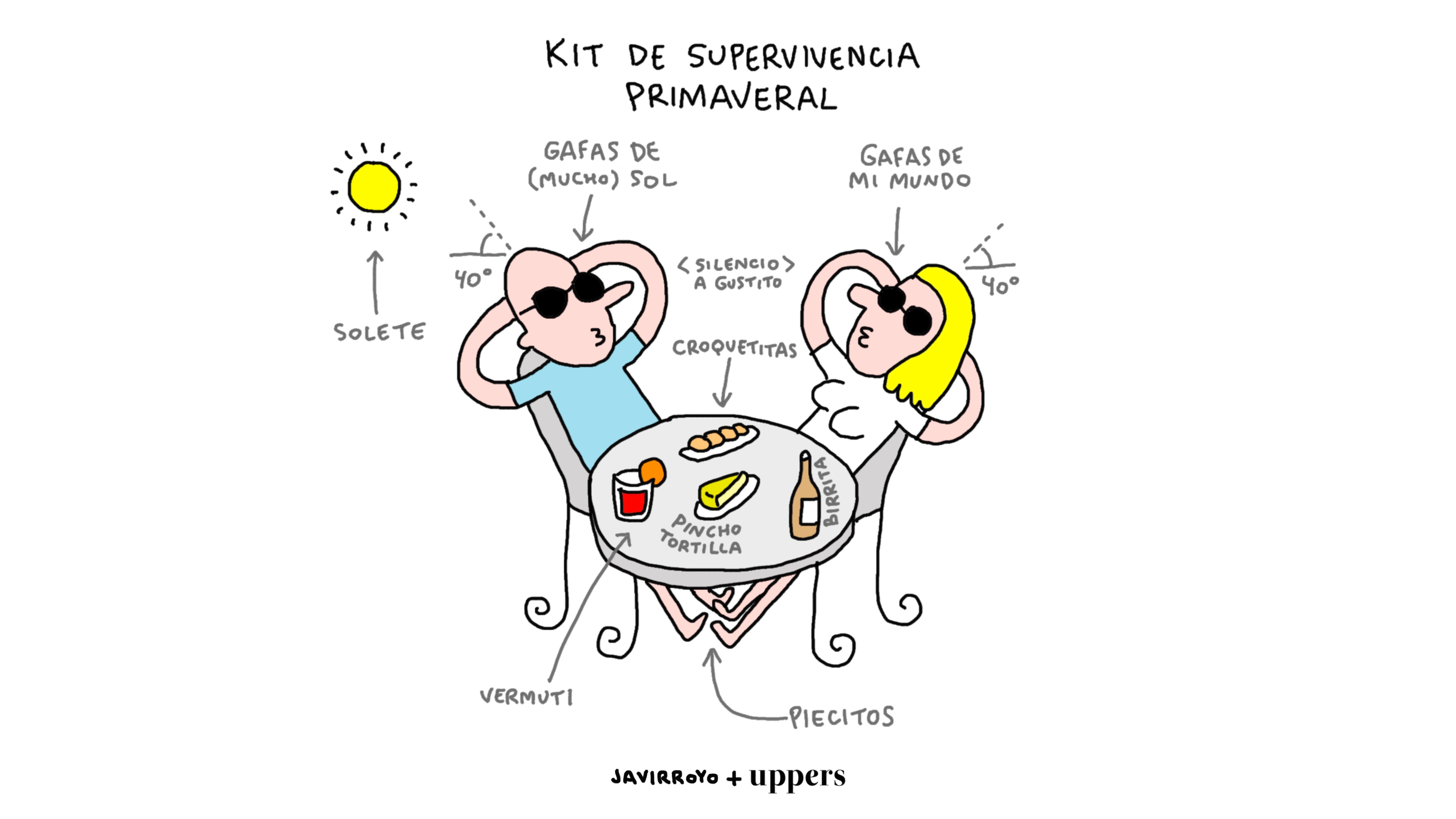 Kit de supervivencia primaveral