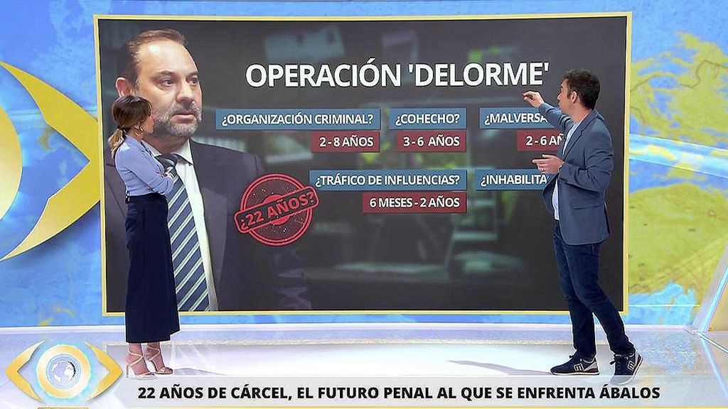 El horizonte judicial de José Luis Ábalos: los presuntos delitos y las penas a las que se podría enfrentar