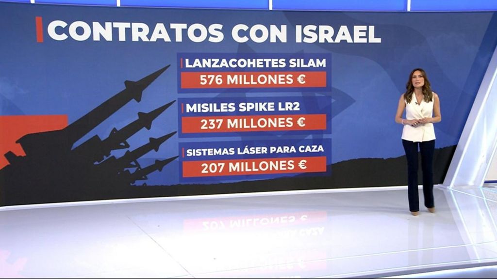 El Gobierno ha adjudicado 46 contratos con la industria militar israelí desde los ataques de Hamás el 7 de octubre de 2023