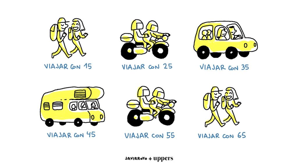 La viñeta de Javirroyo: "Viajar con"