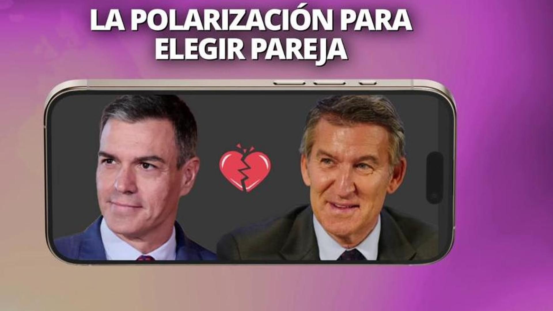 Los votantes del PP prefieren ligar con seguidores de Abascal que de Sánchez