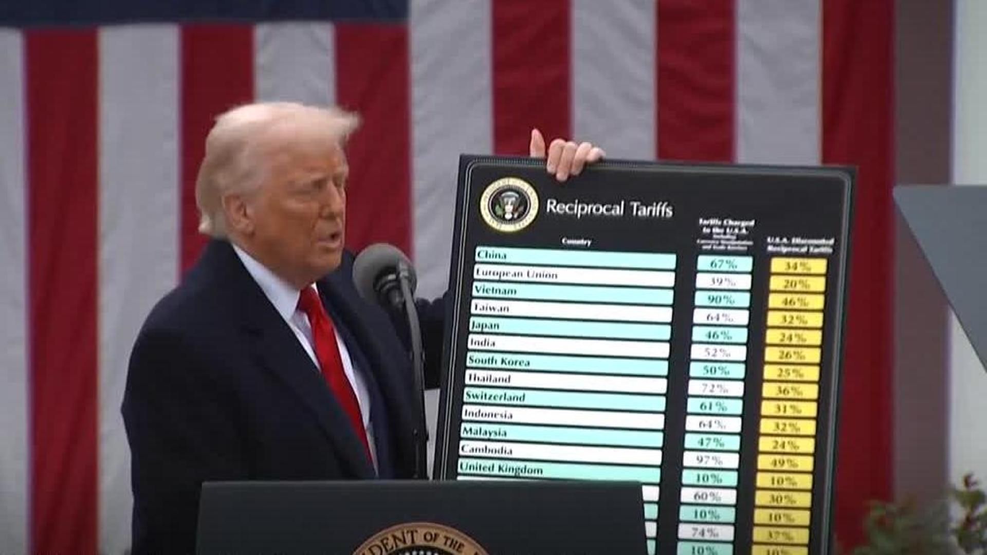 Un tribunal de EEUU paraliza y declara "ilegales" la mayoría de aranceles de Trump