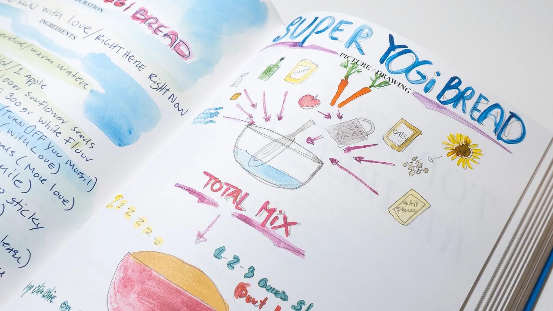 Una de las páginas de Artists' recipes