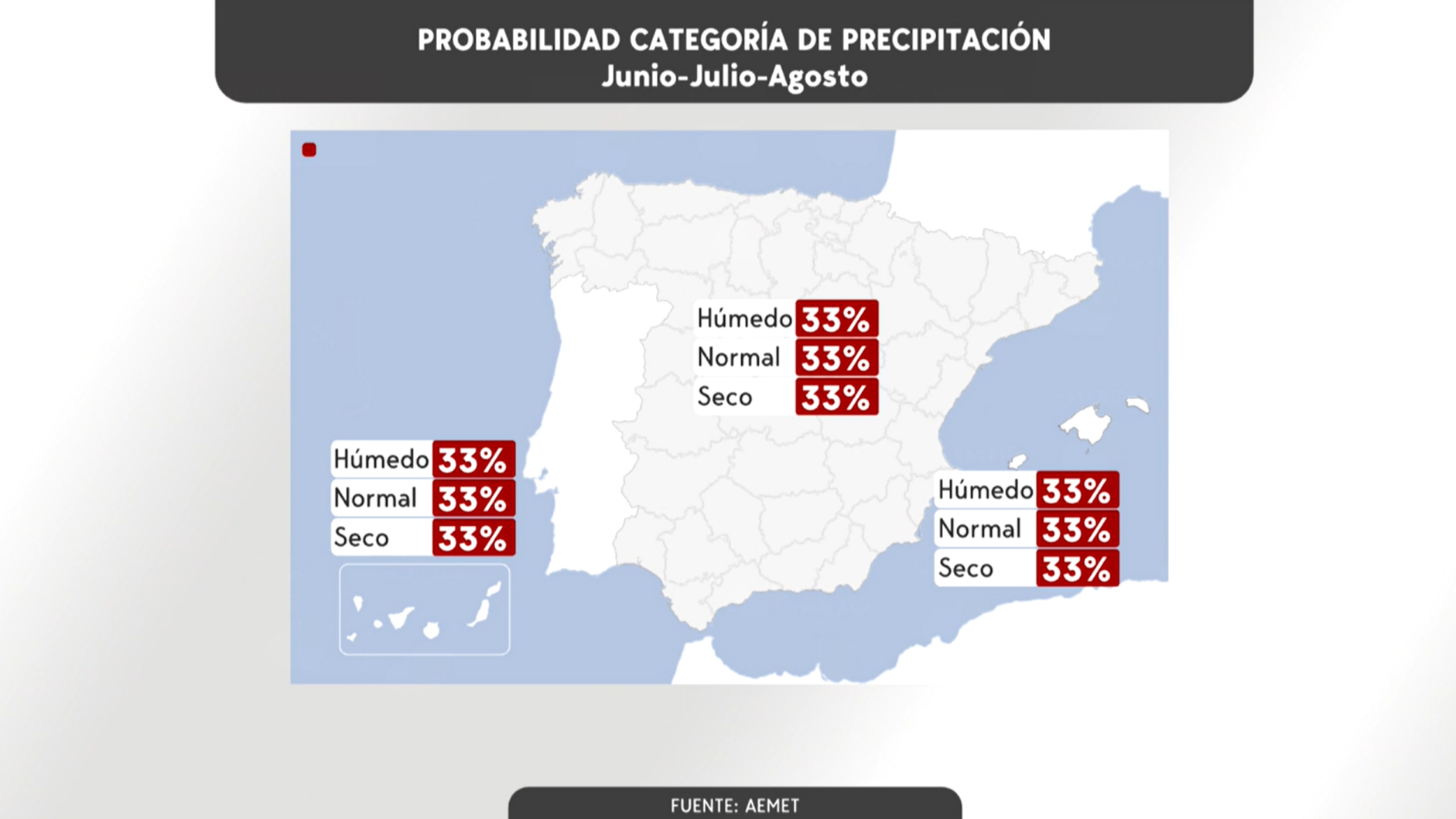 Arranca un verano meteorológico "más calido de lo normal" en toda España, especialmente en el área mediterránea