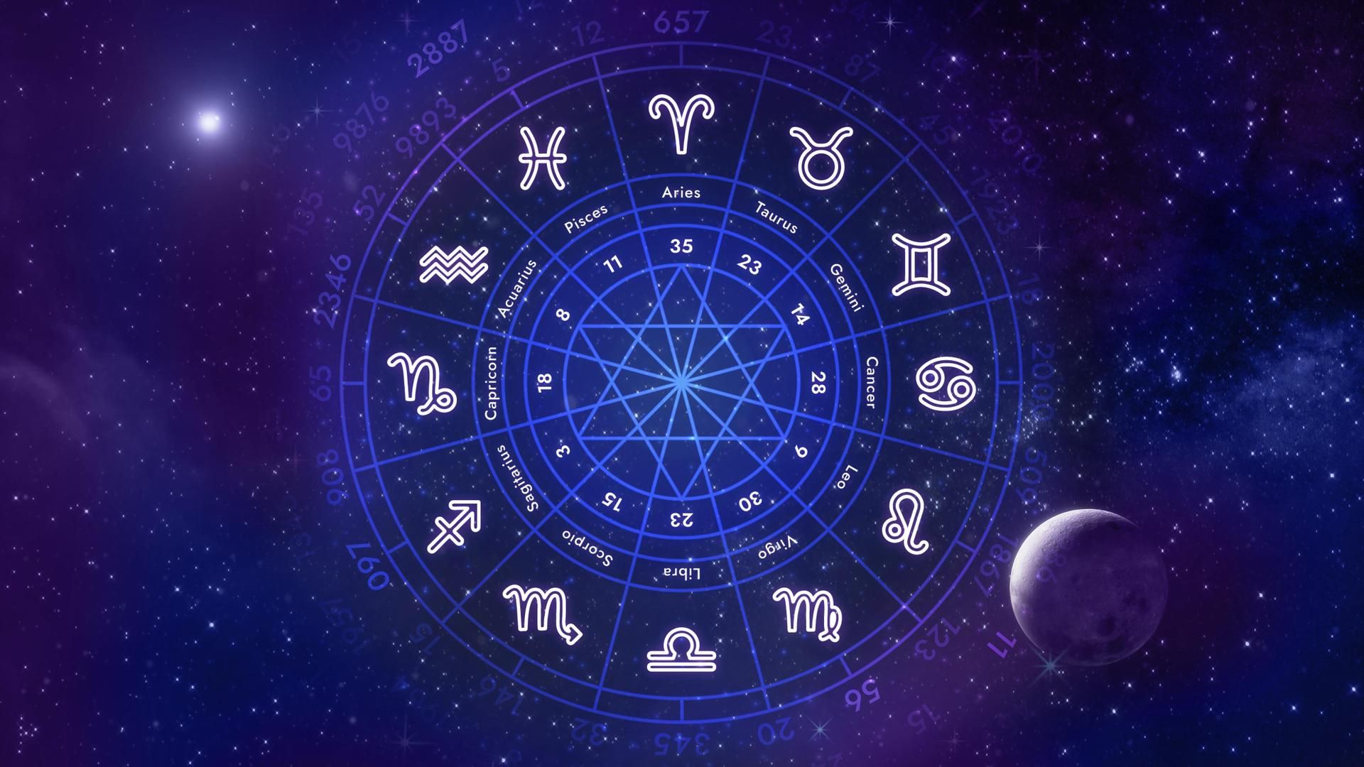Horoscopo, signos del zodiaco