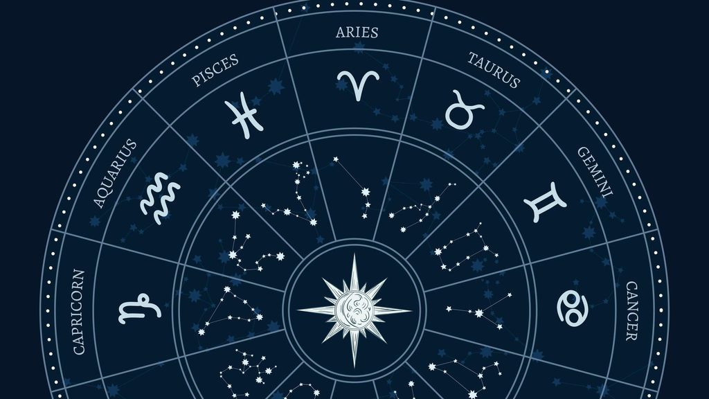 Astrology zodiac signs circle. Horoscope wheel with zodiac symbols, round astrological calendar vector illustration