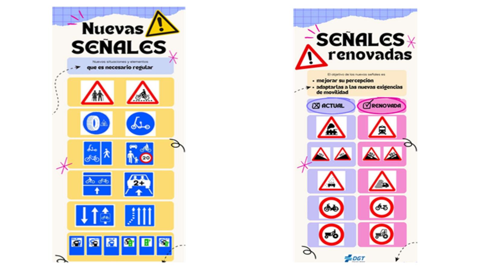 Los cambios en las señales de tráfico