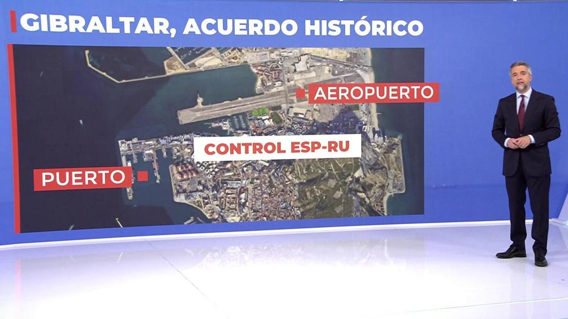 Los controles se realizarán en el puerto y aeropuerto.