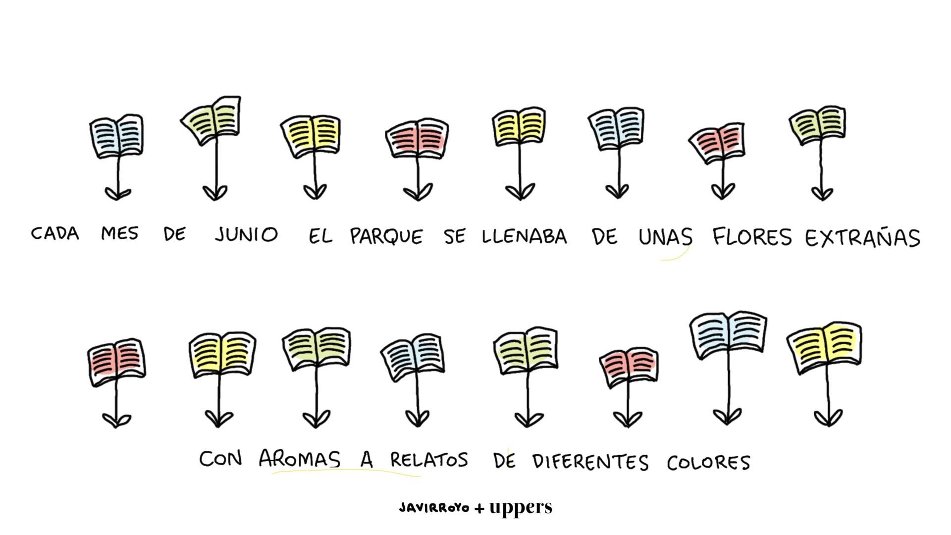La viñeta de Javirroyo: "Flores y libros"