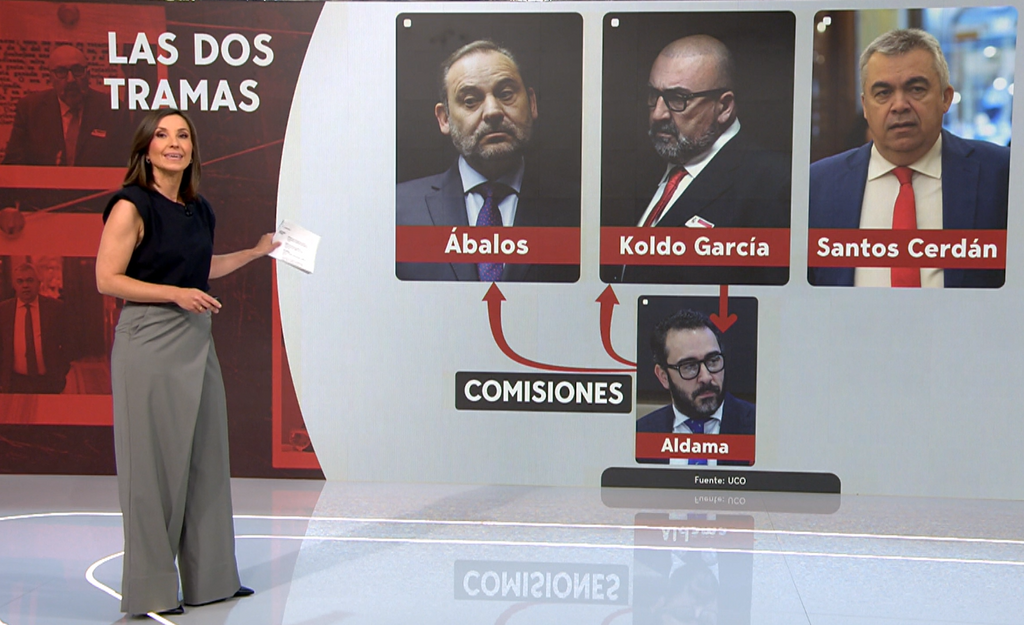 Las dos tramas que investiga la UCO por el caso Koldo: mordidas, audios y contratos de millones de euros