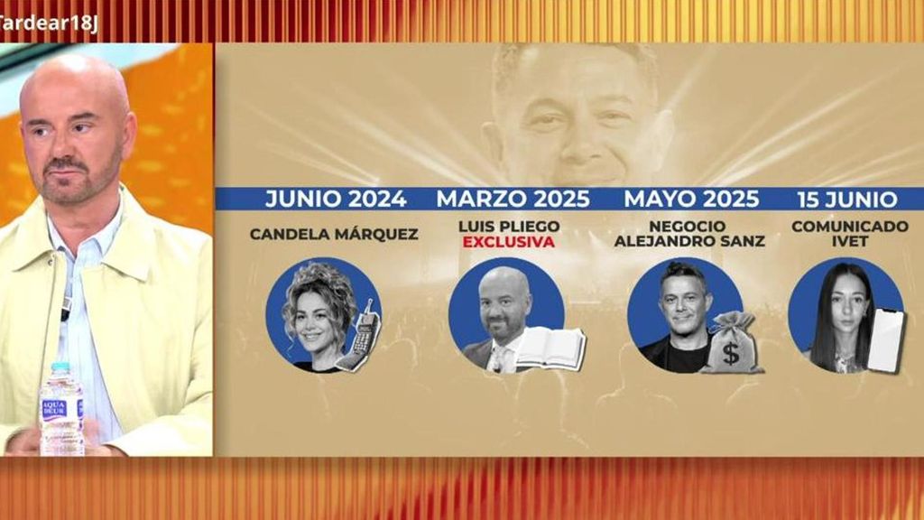 Exclusiva | Luis Pliego desvela que Ivet Playà se reunió con su equipo para negociar su historia con Alejandro Sanz: "Quería dinero"