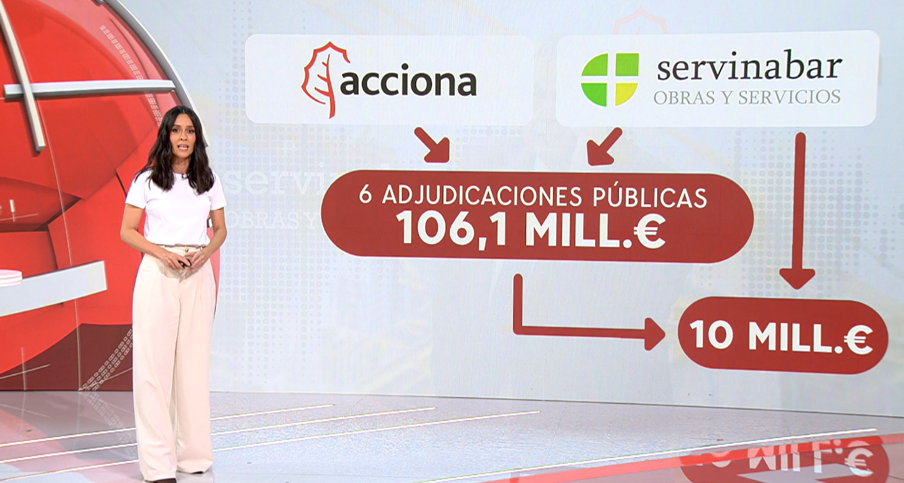 ‘Servinabar’ habría recibido unos 10 millones de euros en obras públicas