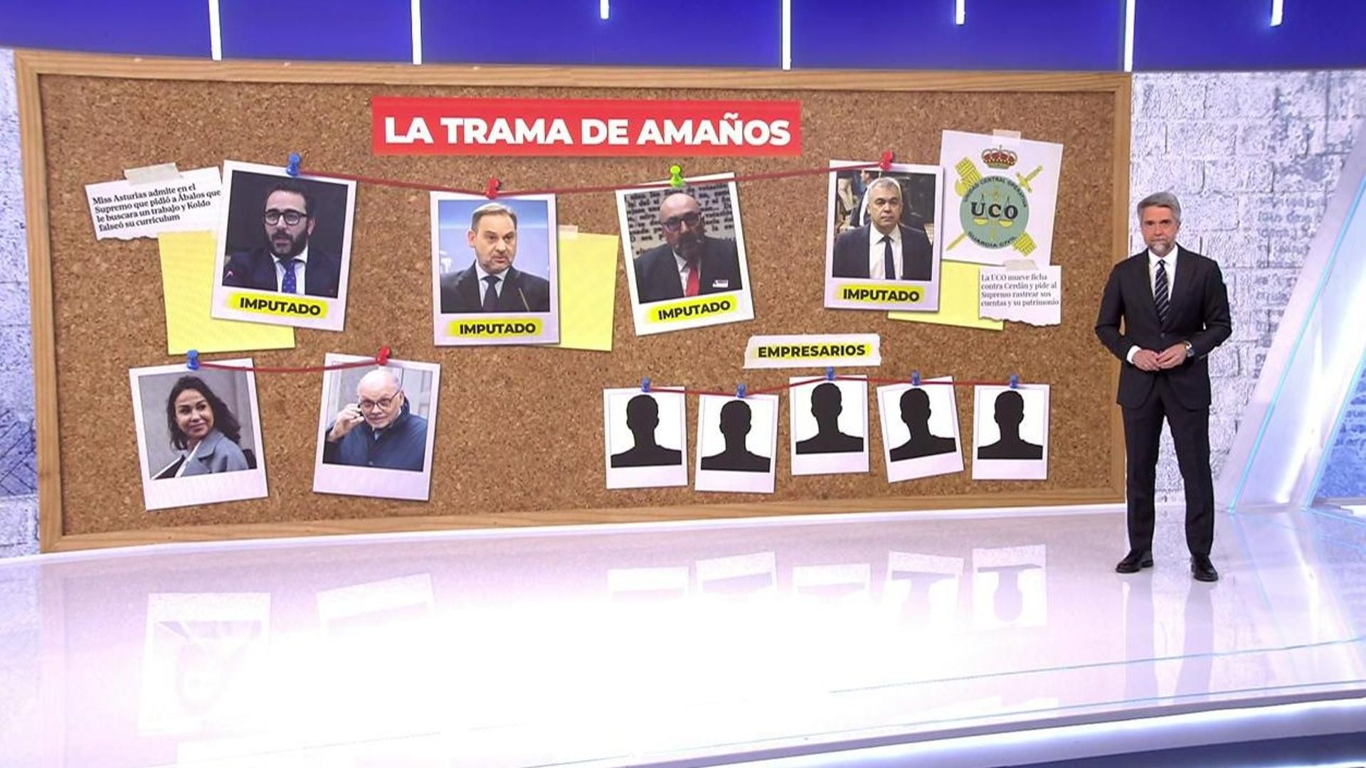La UCO busca pruebas en varias sedes por la trama de Ábalos, Cerdán y Koldo: registros en Ferraz, Transportes y Adif