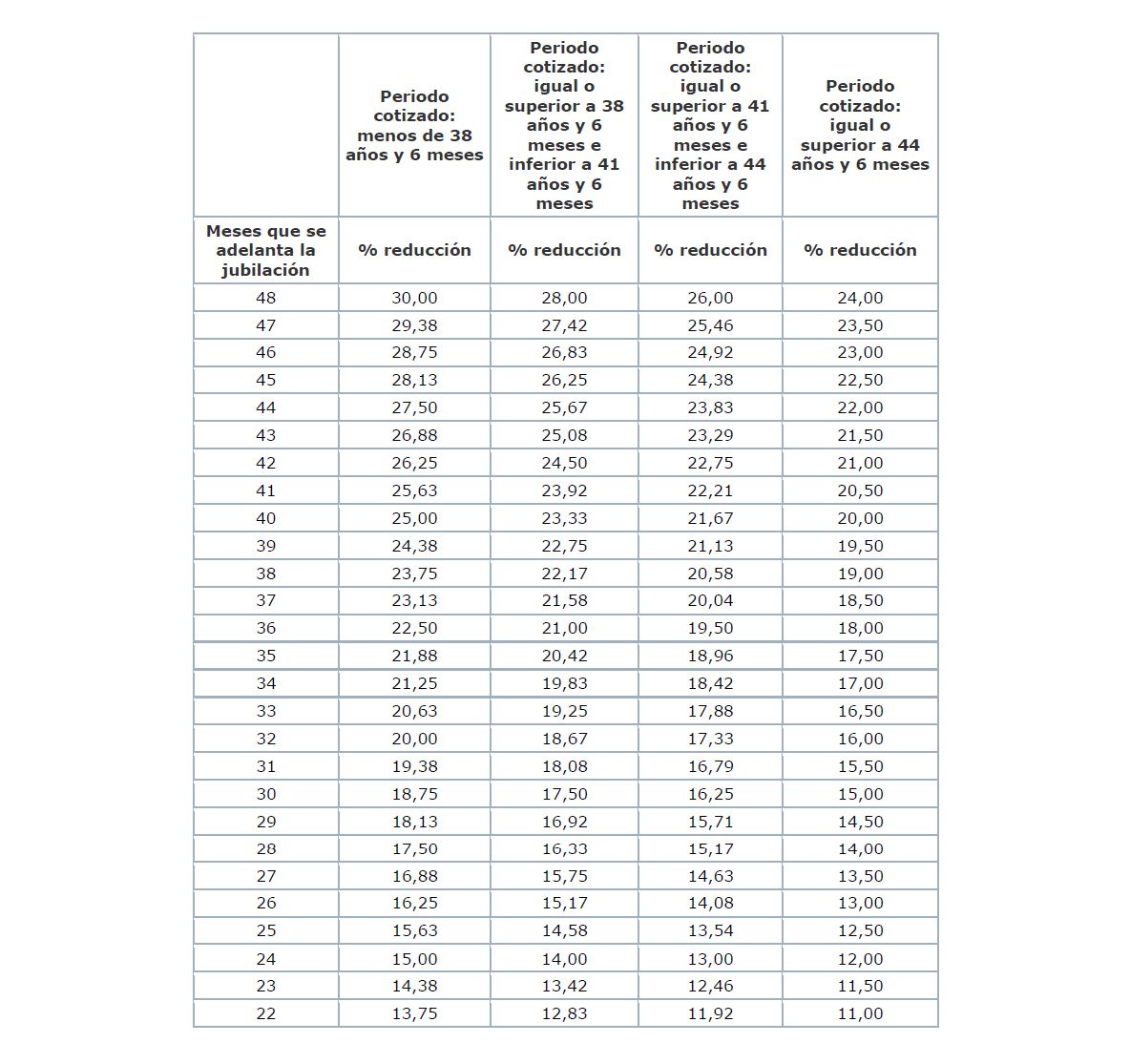 involuntarias 1 copia