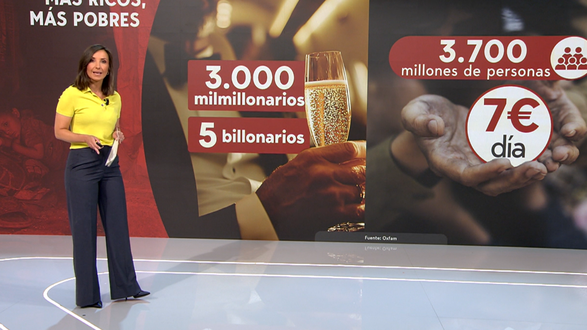 Las personas ricas podrían acabar con la pobreza en el mundo durante 22 años, según un estudio de Oxfam