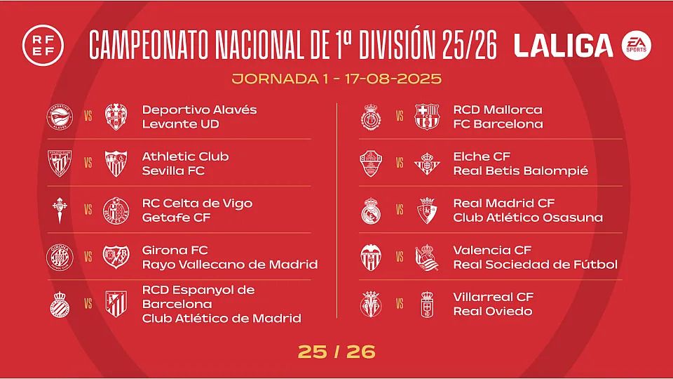 Primera jornada LaLiga 2025-2026