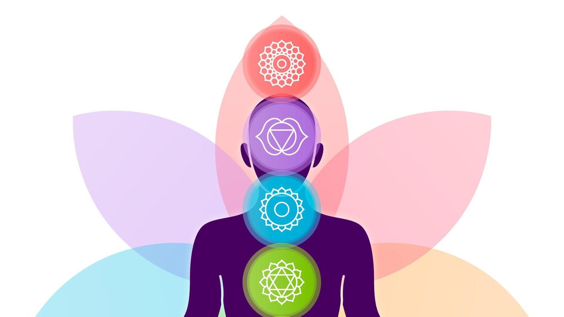 chakra