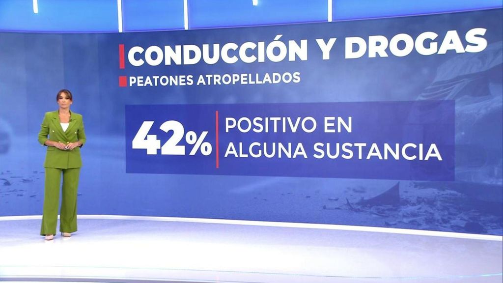 El informe anual de toxicología al volante: aumentan los positivos en droga