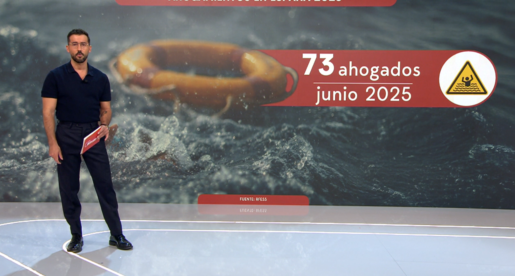 Junio ha sido el más mortal de los últimos 10 años: 73 personas han muerto ahogadas