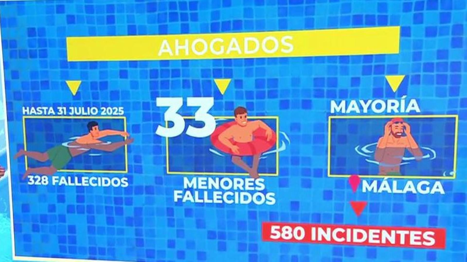 2025 08 04 0818 REC Telecinco REC.ts.0x0.157886595494100