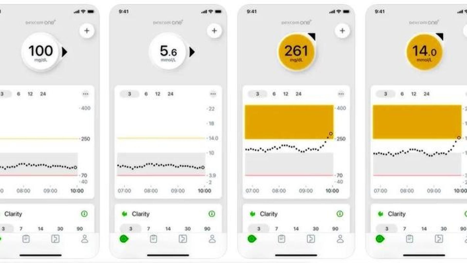 Sanidad avisa de un error en la aplicación Dexcom One+ de medición de glucosa e insta a actualizarla