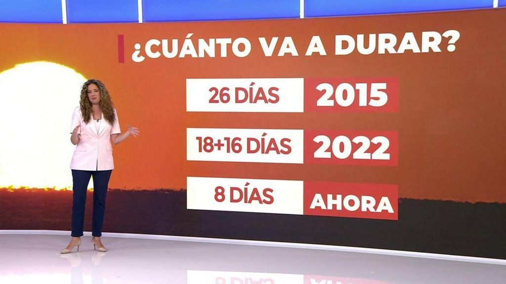 Los expertos alertan sobre el aumento de las olas de calor y su duración en España