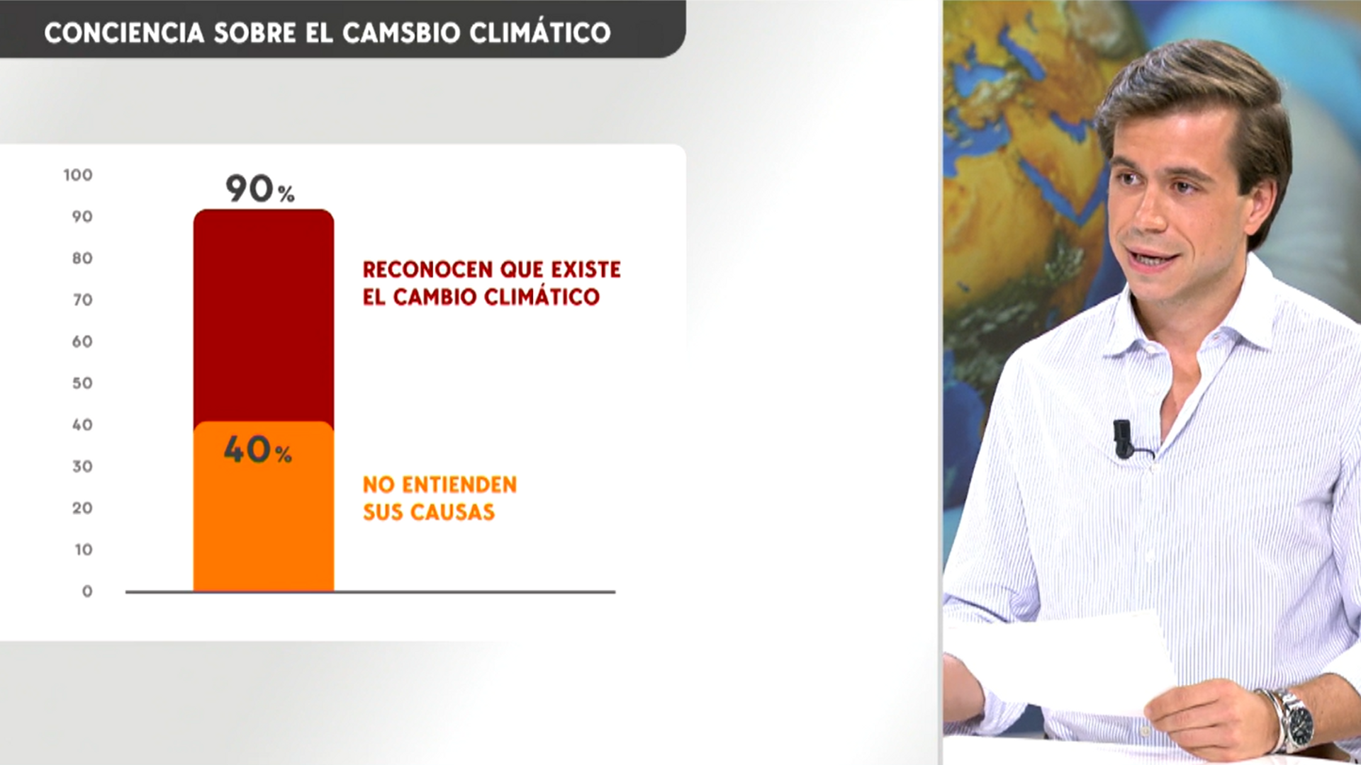 Ocho de cada 10 españoles no entiende las consecuencias del cambio climático: ¿quiénes se preocupan más?