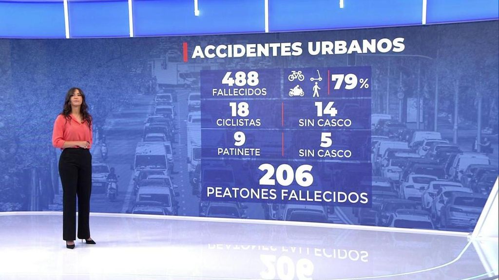 La DGT pone el foco en el aumento de atropellos a peatones: el uso del móvil es el principal problema