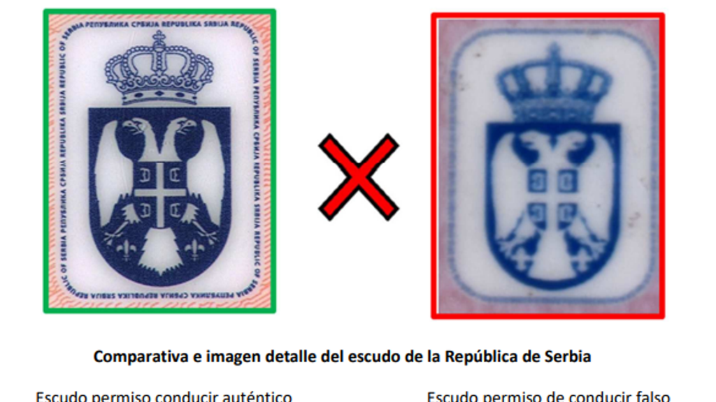 Comparativa e imagen detalle del escudo de la República de Serbia