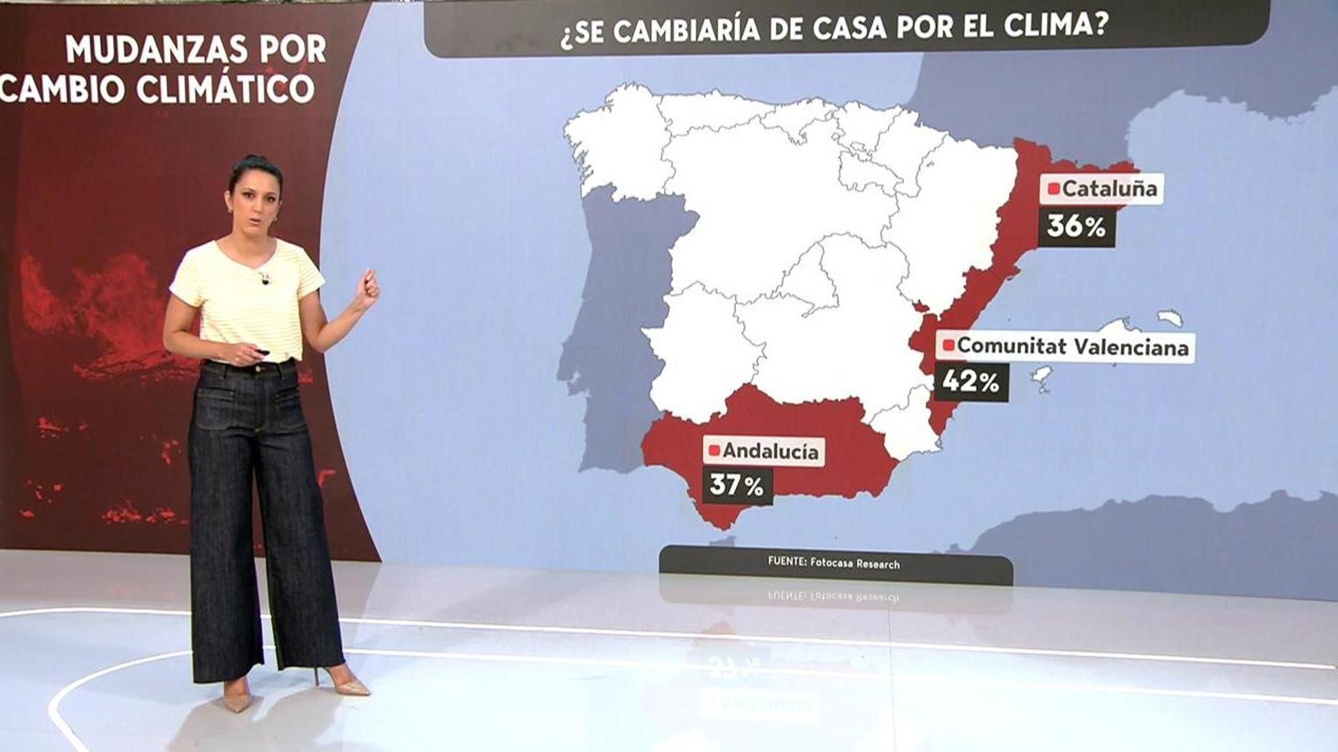 Qué son las mudanzas climáticas y como afectan los fenómenos extremos a la vivienda