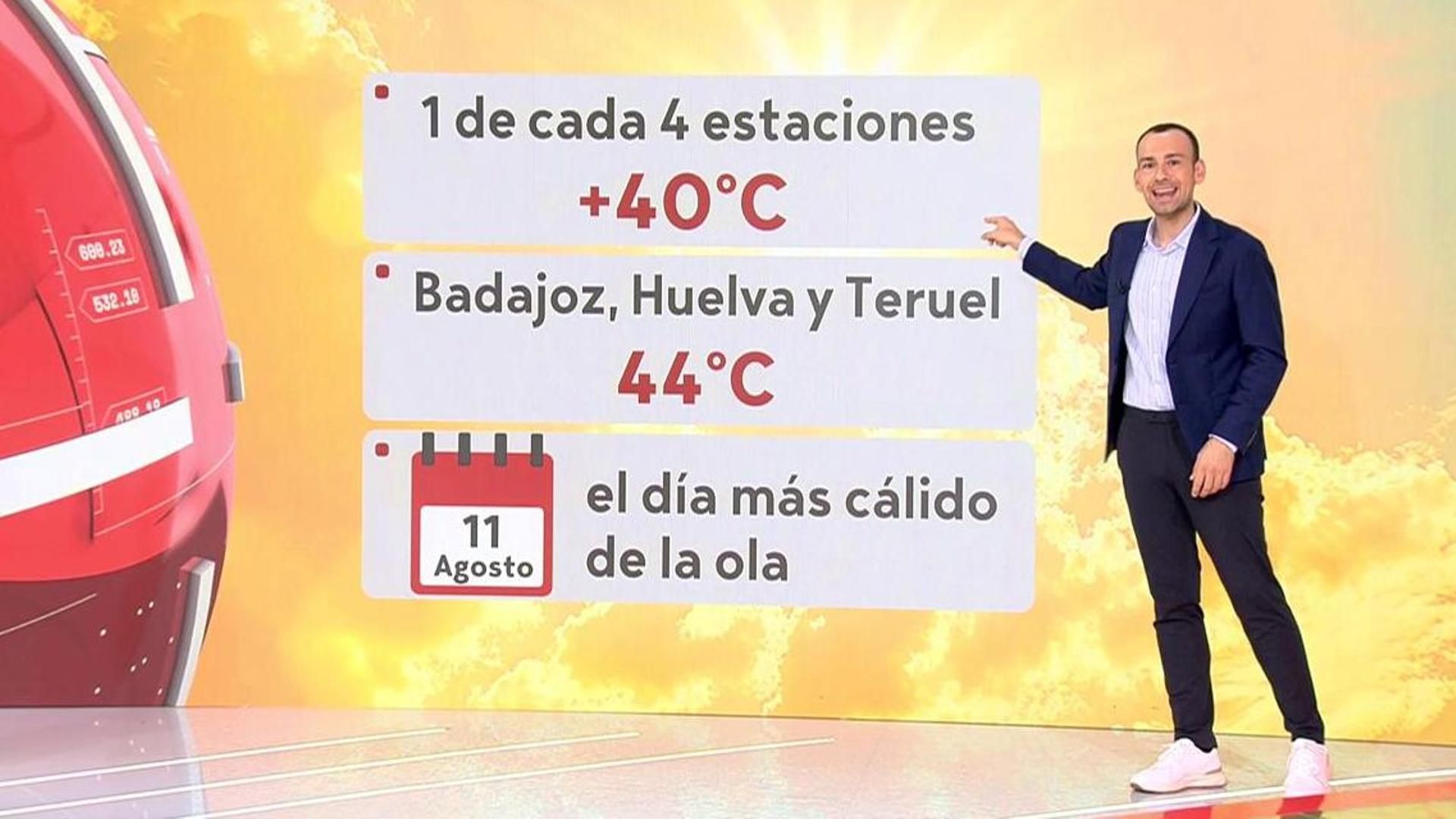 La Aemet amplía la ola de calor hasta el lunes: ya es la más extensa que ha tenido el país hasta el momento