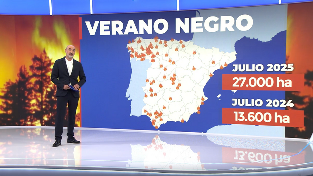 Verano negro: 2025 registra un 40% más de hectáreas arrasadas por el fuego que en todo 2024