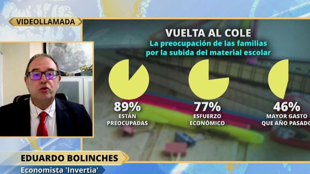 La vuelta al cole vacía el bolsillo de los españoles: cómo ahorrar en la cuesta de septiembre
