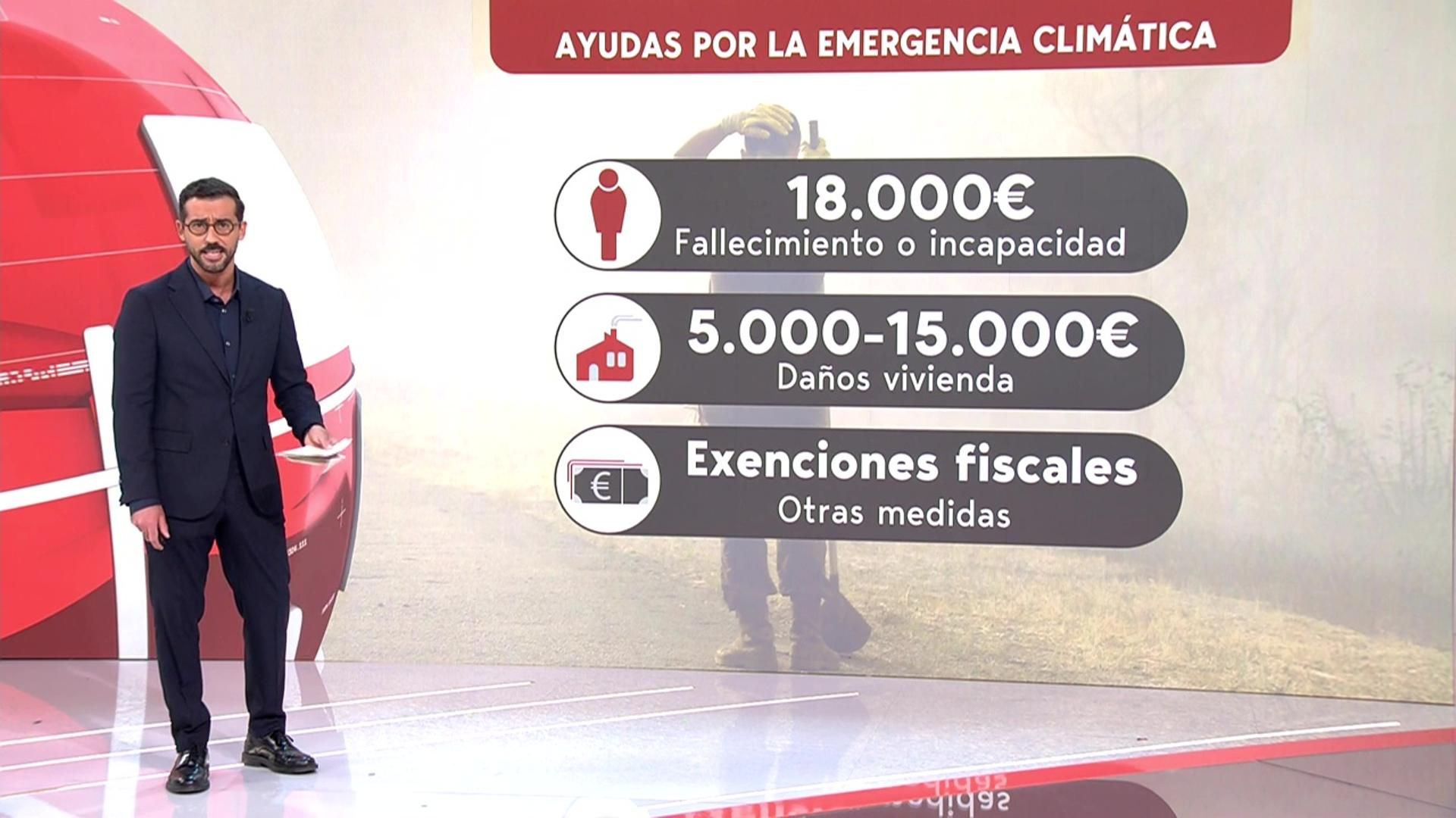 Estas son las ayudas aprobadas por el Gobierno para apoyar a los damnificados por los incendios y las inundaciones