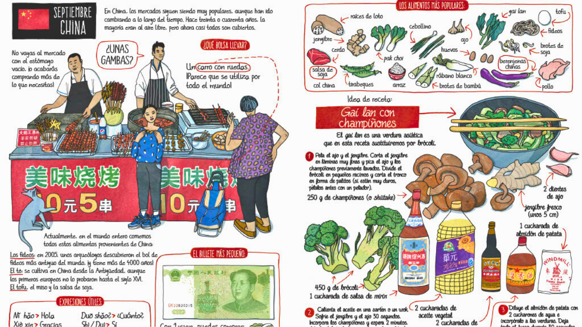 Ilustración de la obra 'Viaje por el mundo en 24 mercados'