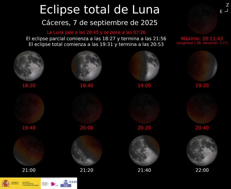 Horarios del eclipse de Luna por provincias