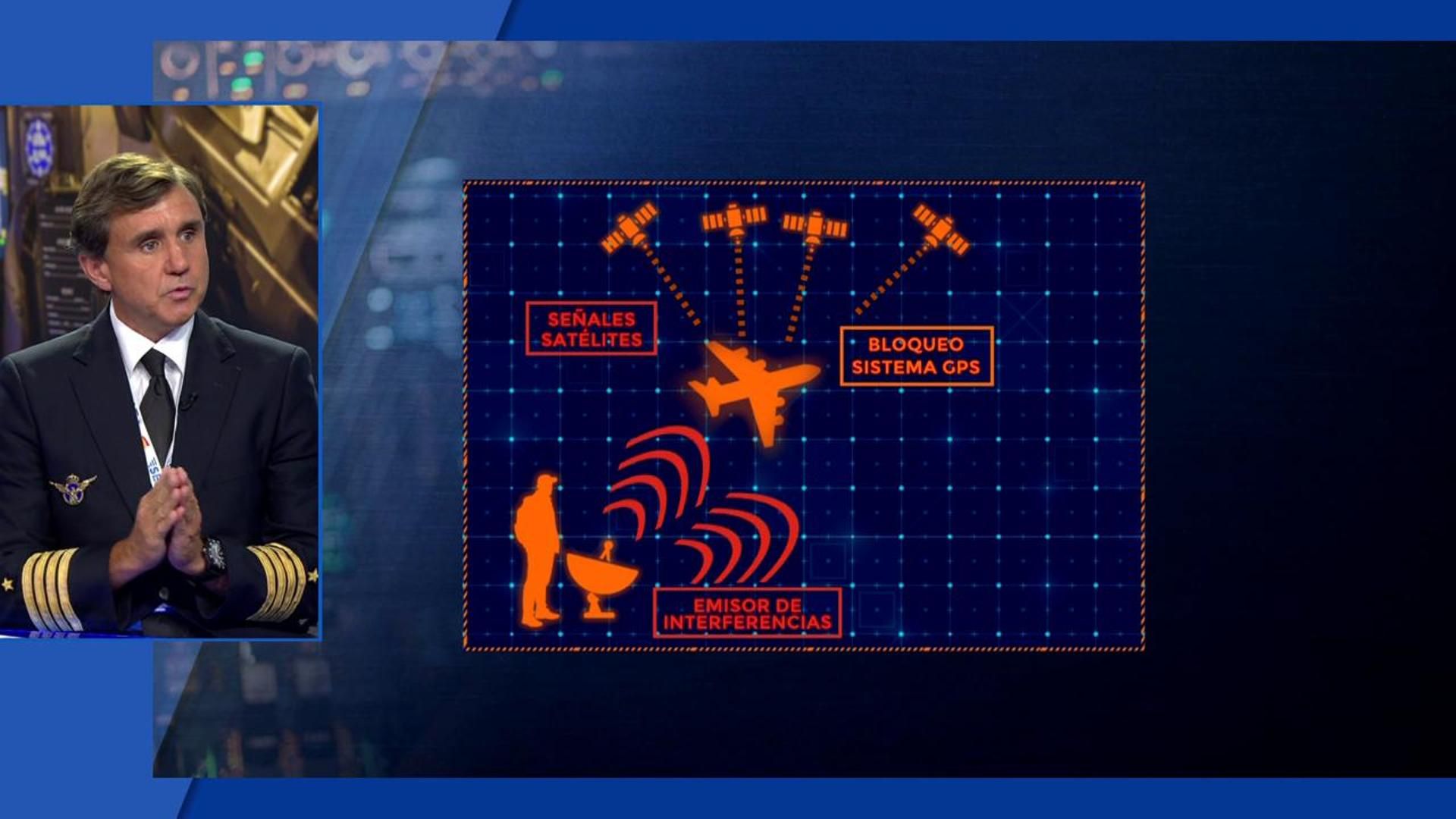 El origen de las interferencias que han afectado al avión de Von der Leyen, explicado por un piloto: las zonas más sensibles