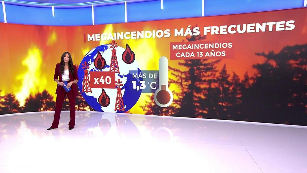 El cambio climático, el gran responsable de los mega incendios de este verano: multiplica por 40 la probabilidad de sufrirlos