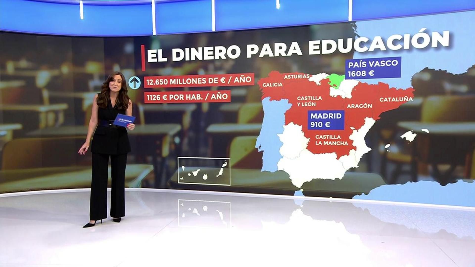 Mapa del gasto en educación en España