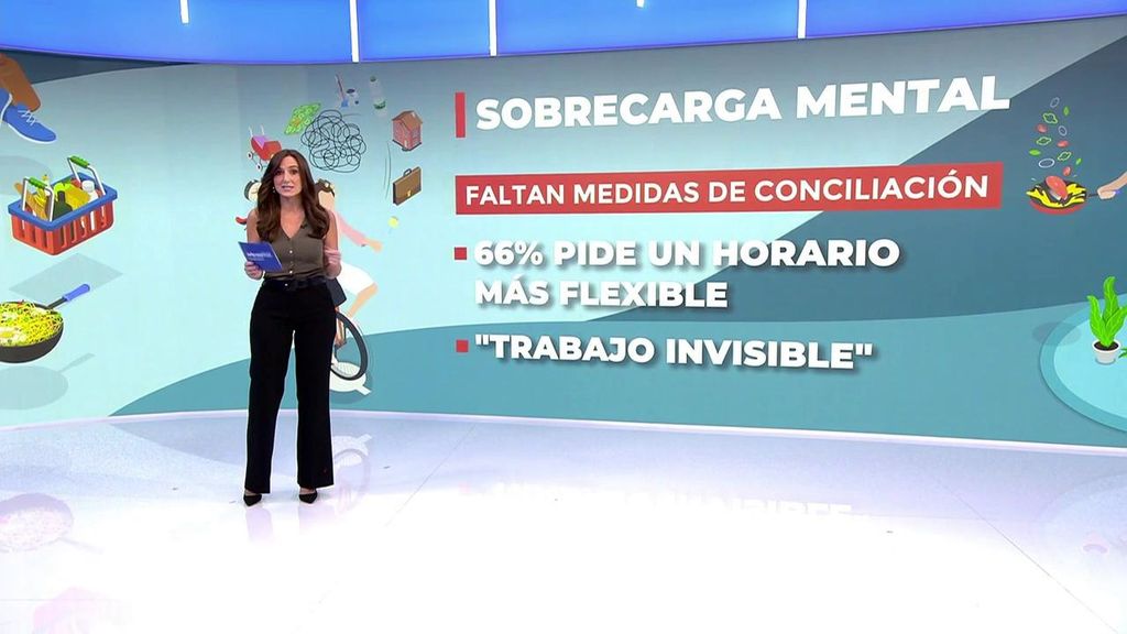 Las madres españolas, al límite por la sobrecarga mental: "Cansadas y asumiendo casi toda la carga mental de los cuidados de los hijos"