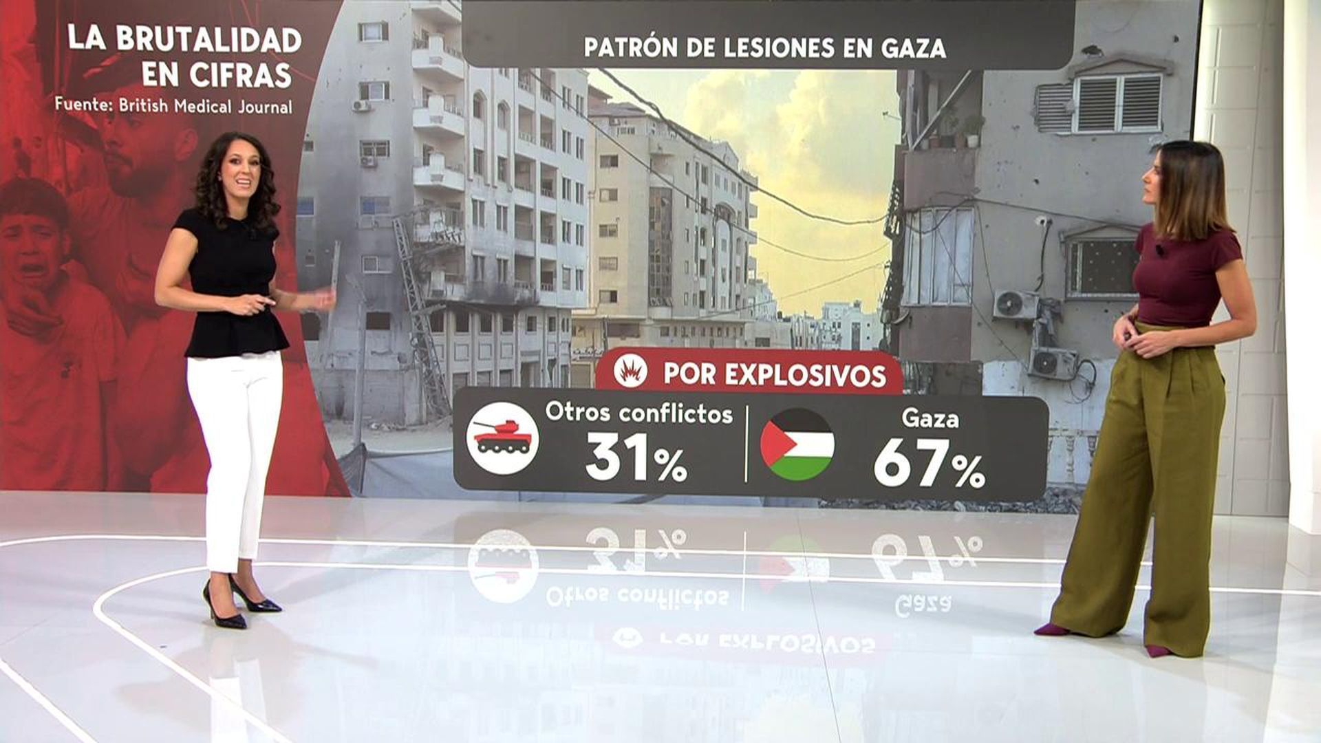 El patrón de las lesiones de la población civil en Gaza