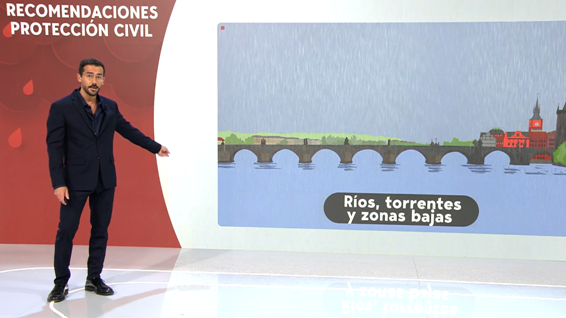 Las siete recomendaciones de Protección Civil para las zonas afectadas por las fuertes lluvias